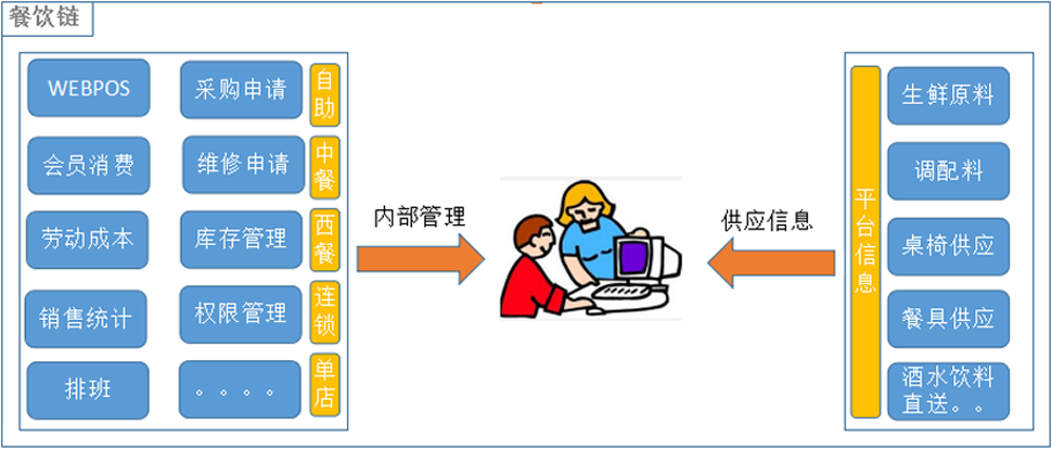 欧宝网页版登录入口-欧宝(中国