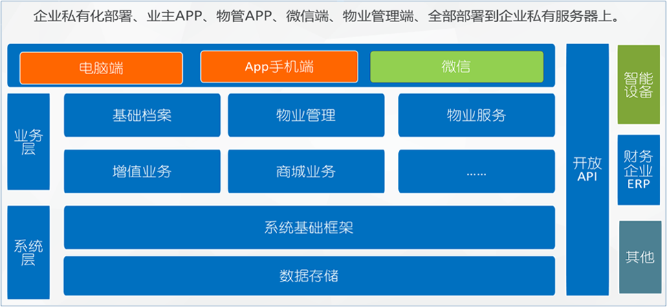 &#27431;&#23453;&#32593;&#39029;&#29256;&#30331;&#24405;&#20837;&#21475;&#45;&#27431;&#23453;&#40;&#20013;&#22269;